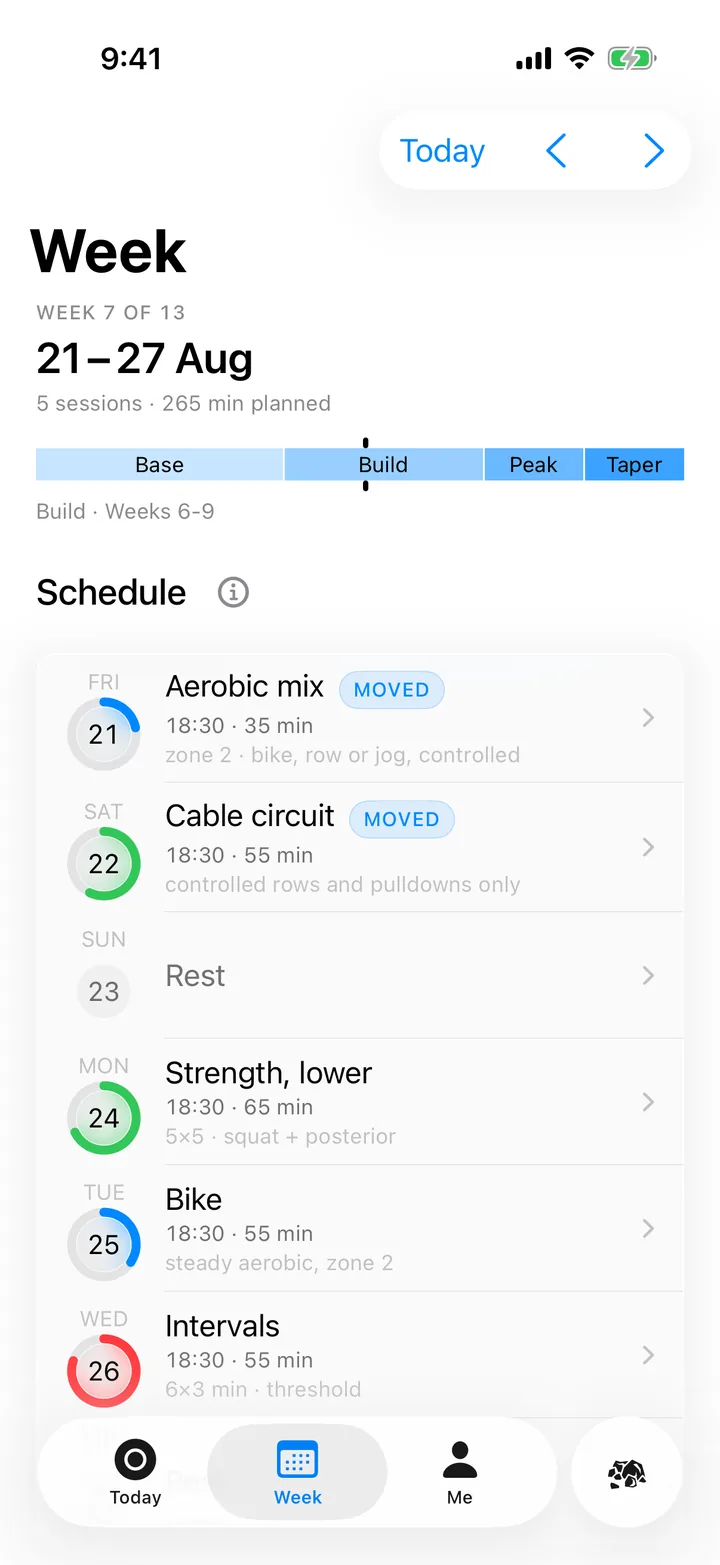 Week screen: week 7 of 13, 5 sessions and 265 minutes planned. Aerobic mix and Cable circuit are marked Moved.